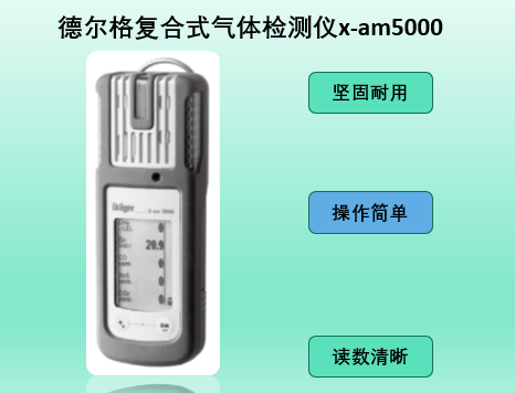  德爾格x-am5000氣體檢測儀說明書（操作手冊）