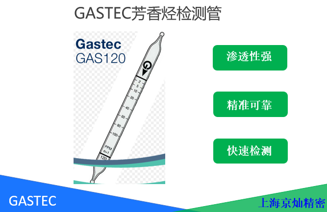 GASTEC芳香烴檢測管