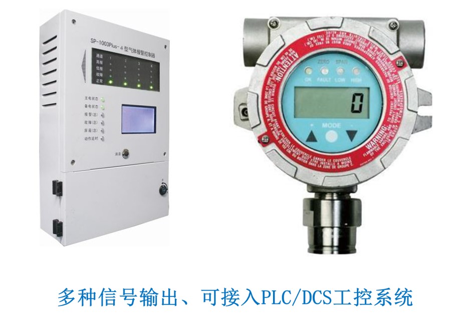 FGM-1200S可連接工控系統