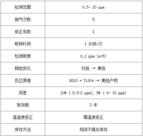 過氧化氫GASTEC檢測管