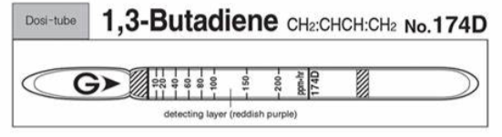 GASTEC丁二烯檢測管