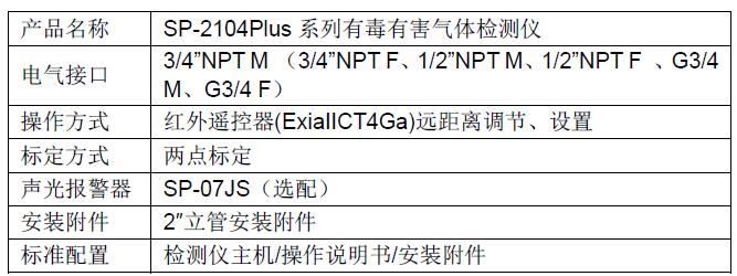 技術參數