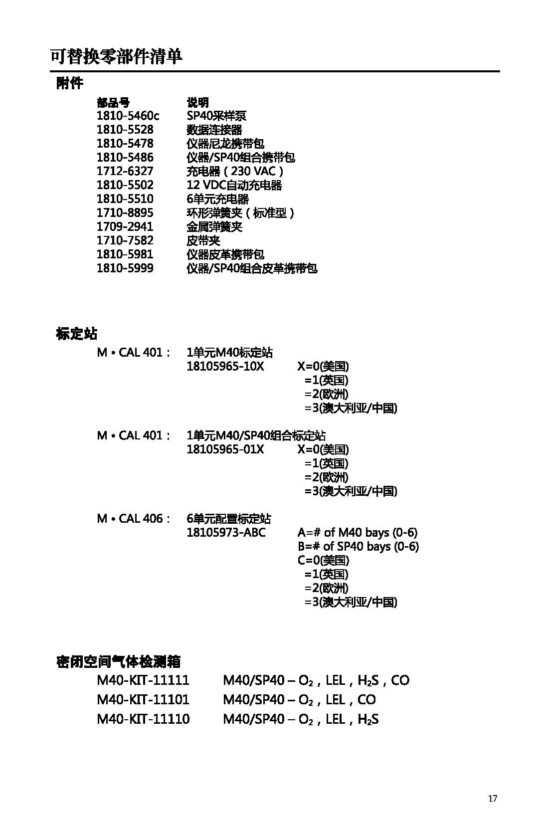 英思科M40氣體檢測儀說明書